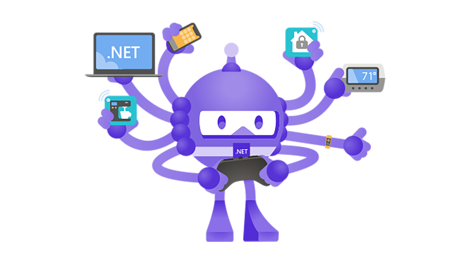 dotnet-bot-maui-cross-platform-development