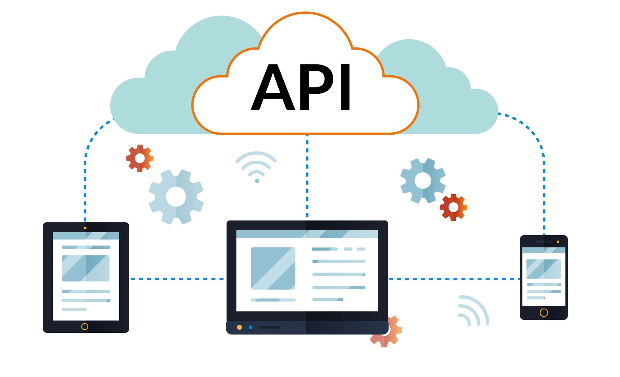 Simplify API Development with ASP.NET Core in .NET 9 and OpenAPI Integration